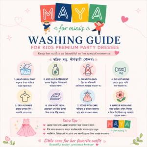 wash guide mini